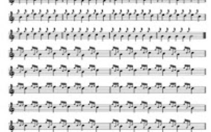 BagpipeLessons.com Studio Workshop:  Perfect Doublings Revisited