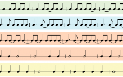 Sight read tunes better by practicing rhythms