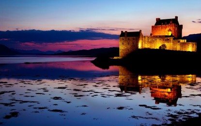 Competition Psychology for Pipers